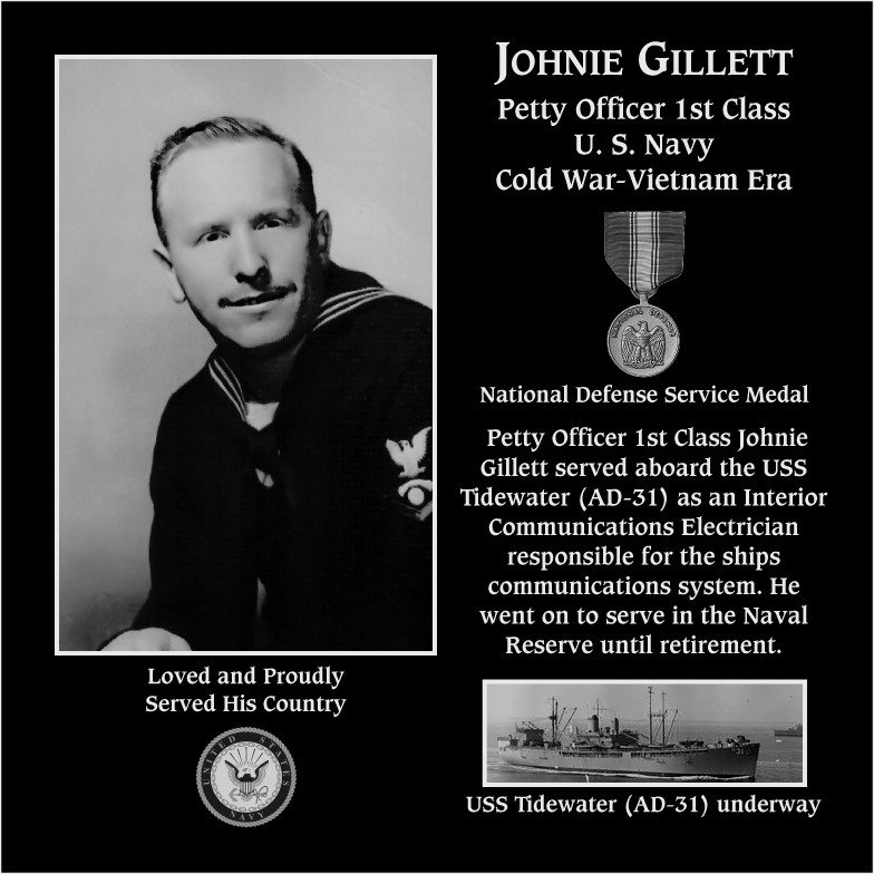 Johnie Gillett